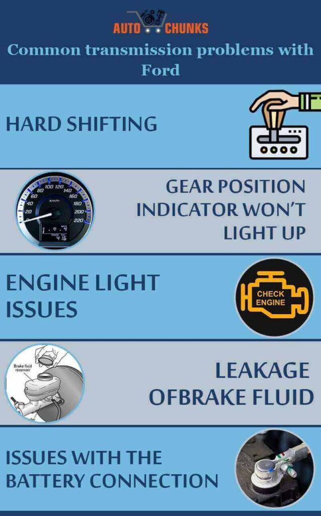 common-ford-transmission-problems